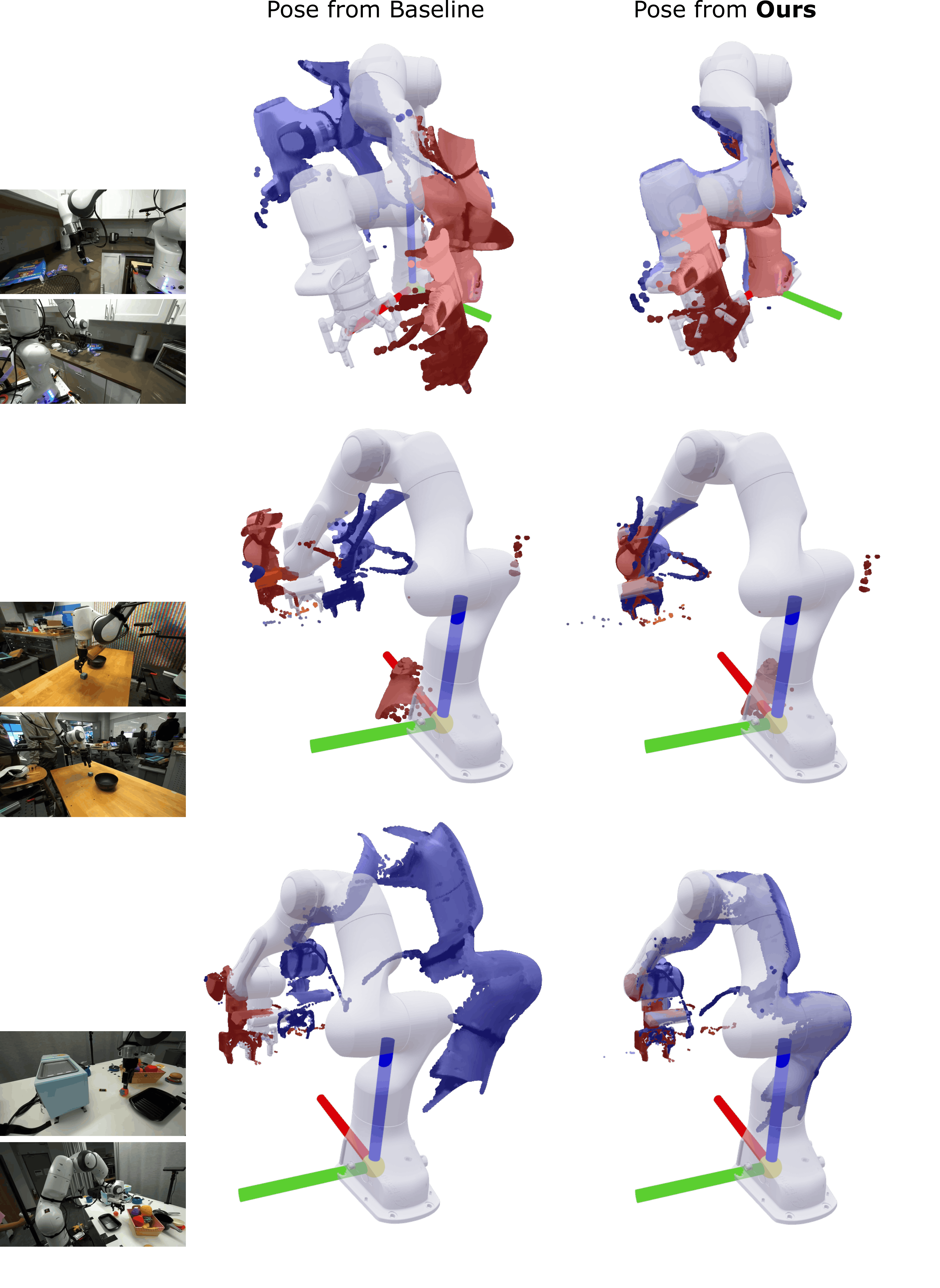 Pose estimation: baseline vs ours